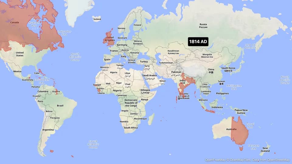 British Empire template